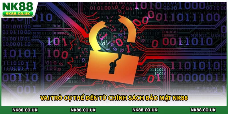 Vai trò cụ thể đến từ chính sách bảo mật NK88